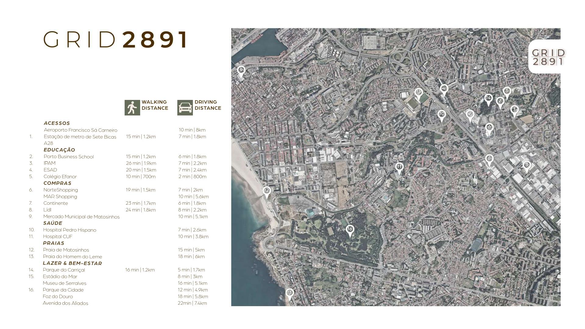 Grid 2891 3